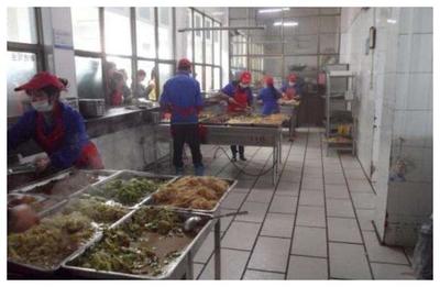 食堂換了四個(gè)承包商,最后還是老板家親戚&hellip;