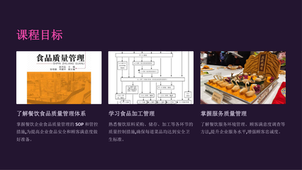 《餐飲產品質量管理》課件