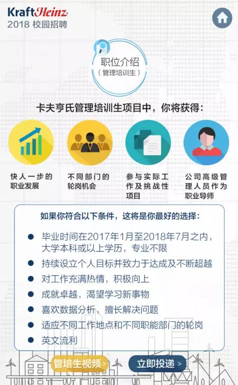 全球第五大食品及飲料公司卡夫亨氏管培生招聘火熱進(jìn)行中