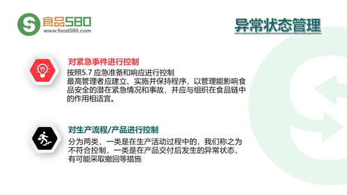 PPT圖解 餐飲業食品安全管理體系